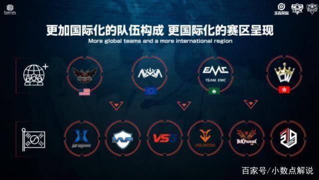 比赛最后阶 比赛最后阶