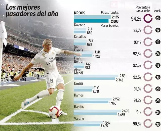 这不仅提高 这不仅提高