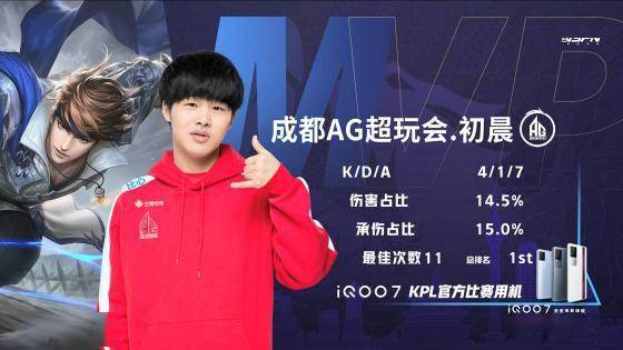 是他们赢得 是他们赢得