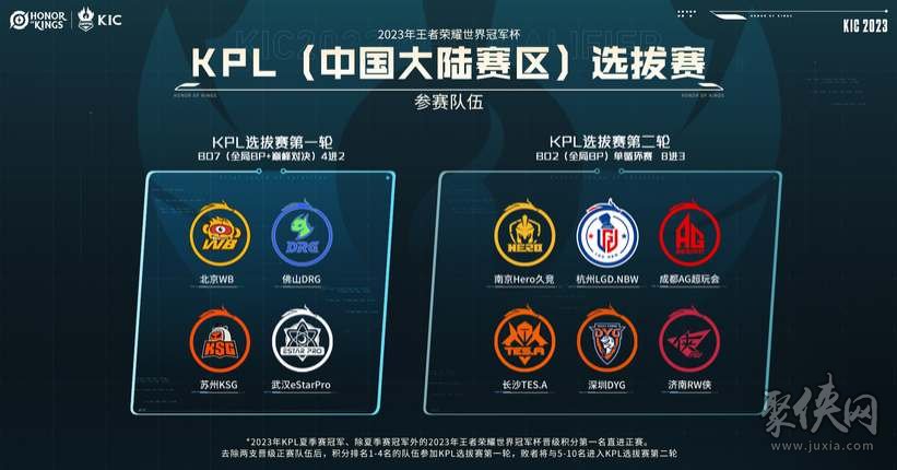 细微之处已 细微之处已