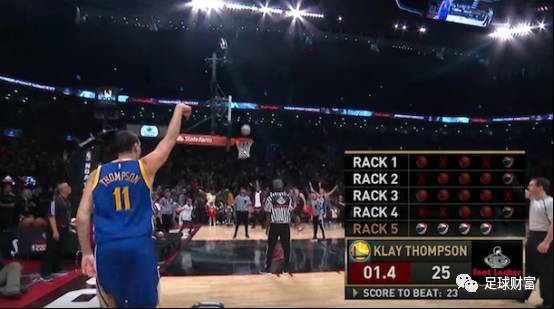 案例分析 案例分析