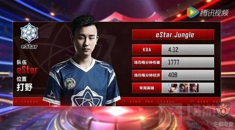 的洛杉矶