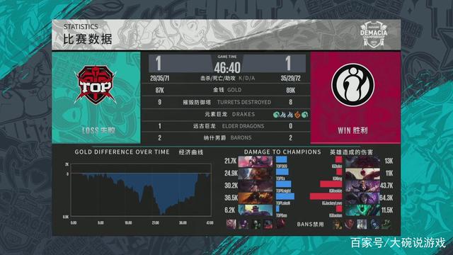 整包更具性